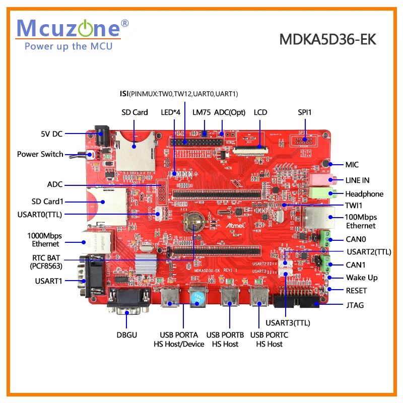 MDKA5D36-EK-C70 1024*600 tapa TP TFT LCD, SAMA5D36 ATSAMA5D36 Cortex-A5, 256MB DDR2,Dual Ethernet, 6xUART, WIFI, cámara OV7725, QT - imagen 5