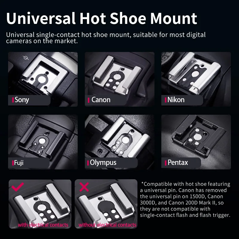 Ulanzi F32 Cámara Flash Speedlite Inalámbrico Speedlite para Sony para Canon para Nikon para Fuji para Olympus para Pentax - imagen 5