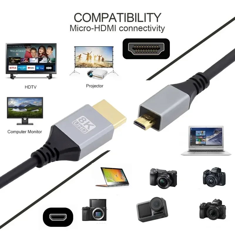 Cable delgado Ultra Flexible tipo A tipo-d para Sony Micromax a7m3/m2/a7R Cámara HDTV, 8K, Compatible con HDMI 2,1 4K, 5m - imagen 3