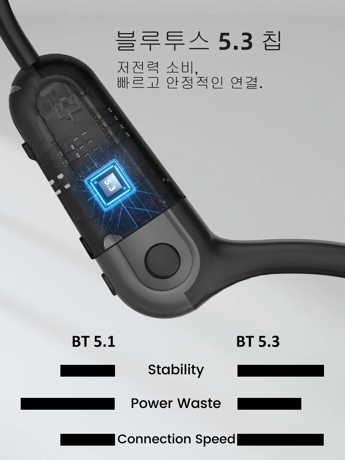 Xiaomi-auriculares de conducción ósea Ture, auriculares inalámbricos Bluetooth, Auriculares deportivos impermeables con micrófono para entrenamiento, correr, conducir - imagen 4