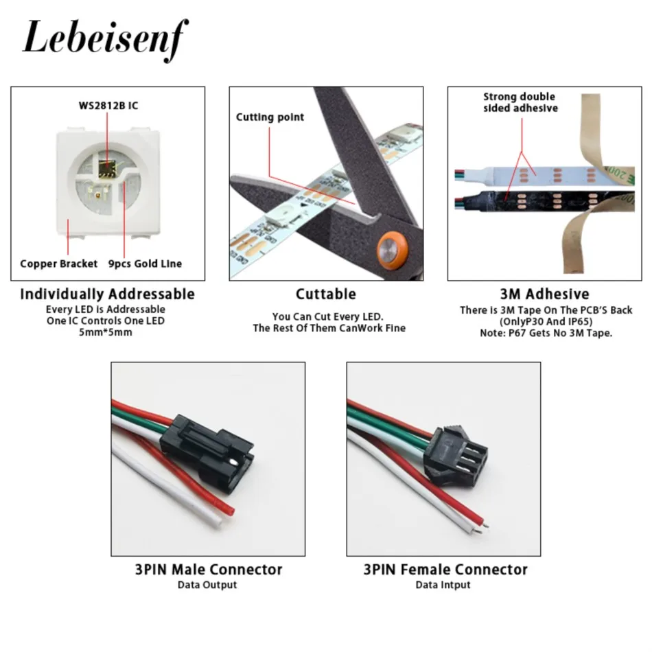 Tira de luces LED flexible individualmente direccionable, 5M, estrecho, 6mm, WS2812B, DC 5V, FPC, tipo S, 60 Leds/m, SMD 5050, RGB Pixel IC - imagen 5