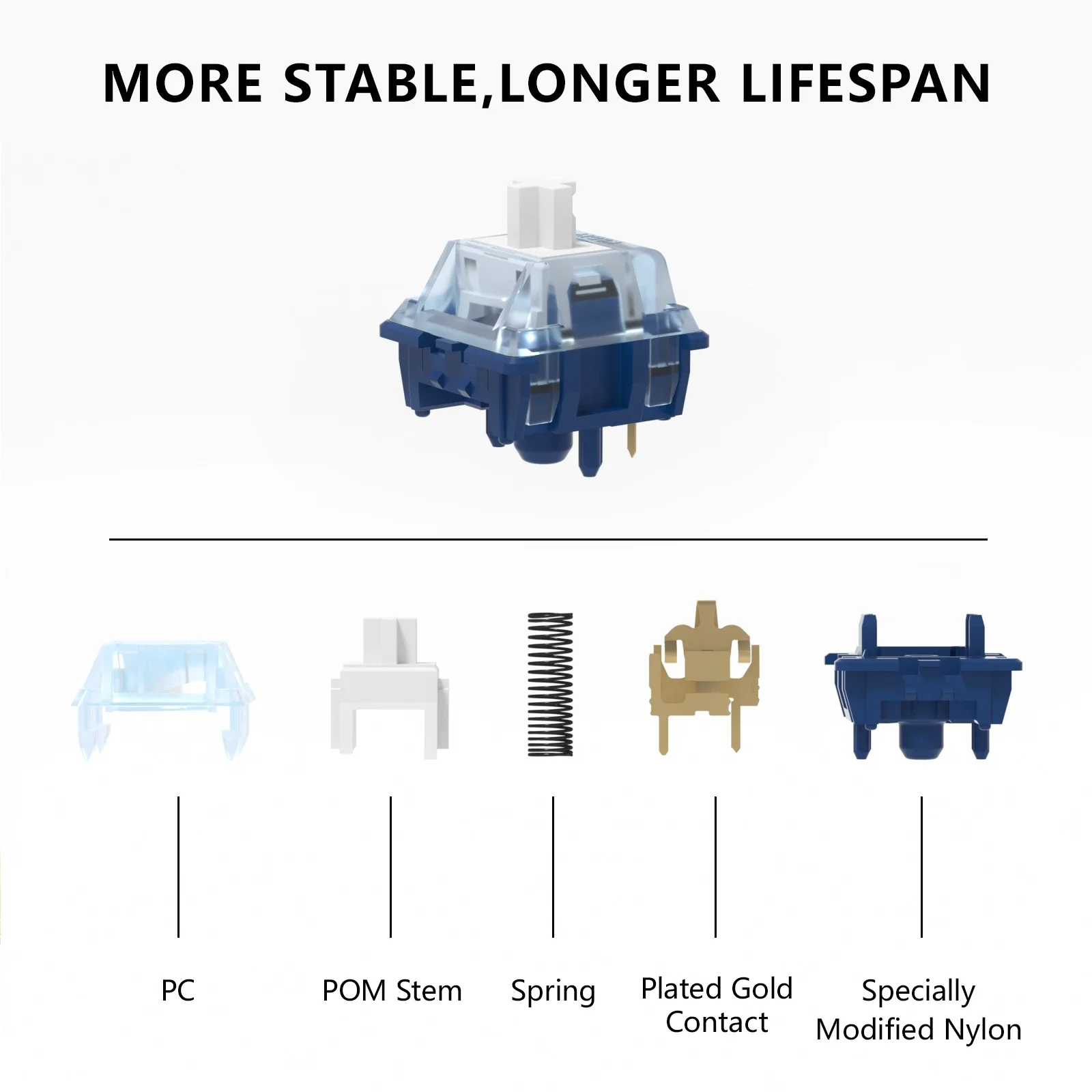 KBDiy Naraka-interruptor lineal MX, 46g, para teclado mecánico para videojuegos, KIT de jugador, lubricado en fábrica azul, personalizado, DIY, GMK67 Hi75 - imagen 3