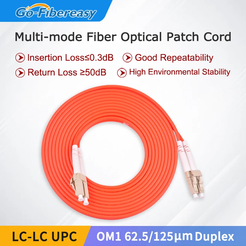 5 uds Cable de fibra óptica LC-LC UPC 62.5/125 Cable de fibra óptica LSZH de fibra dúplex multimodo 1m,2m,3m,5m 3,0mm OM1 FTTH Cable de conexión