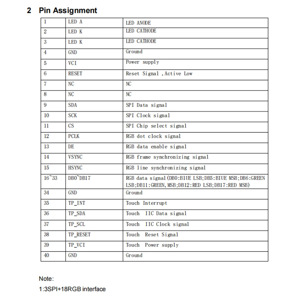 Módulo de pantalla LCD TFT de 2,1 pulgadas para pantalla redonda de hogar inteligente 480*480 3SPI 18RGB ST7701S interfaz IC SPI 0,5 paso 40 pines - imagen 3