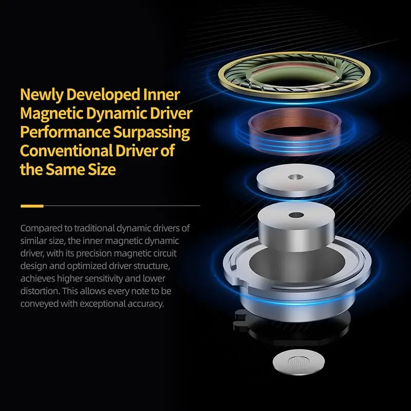 KZ ZVX Pro-auriculares intrauditivos con cable HiFi, cascos con controlador dinámico, auriculares deportivos con cancelación de ruido - imagen 5