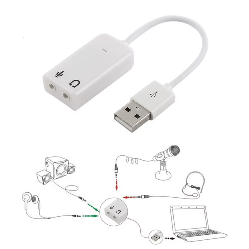 Tarjeta USB compacta para portátil y notebook
