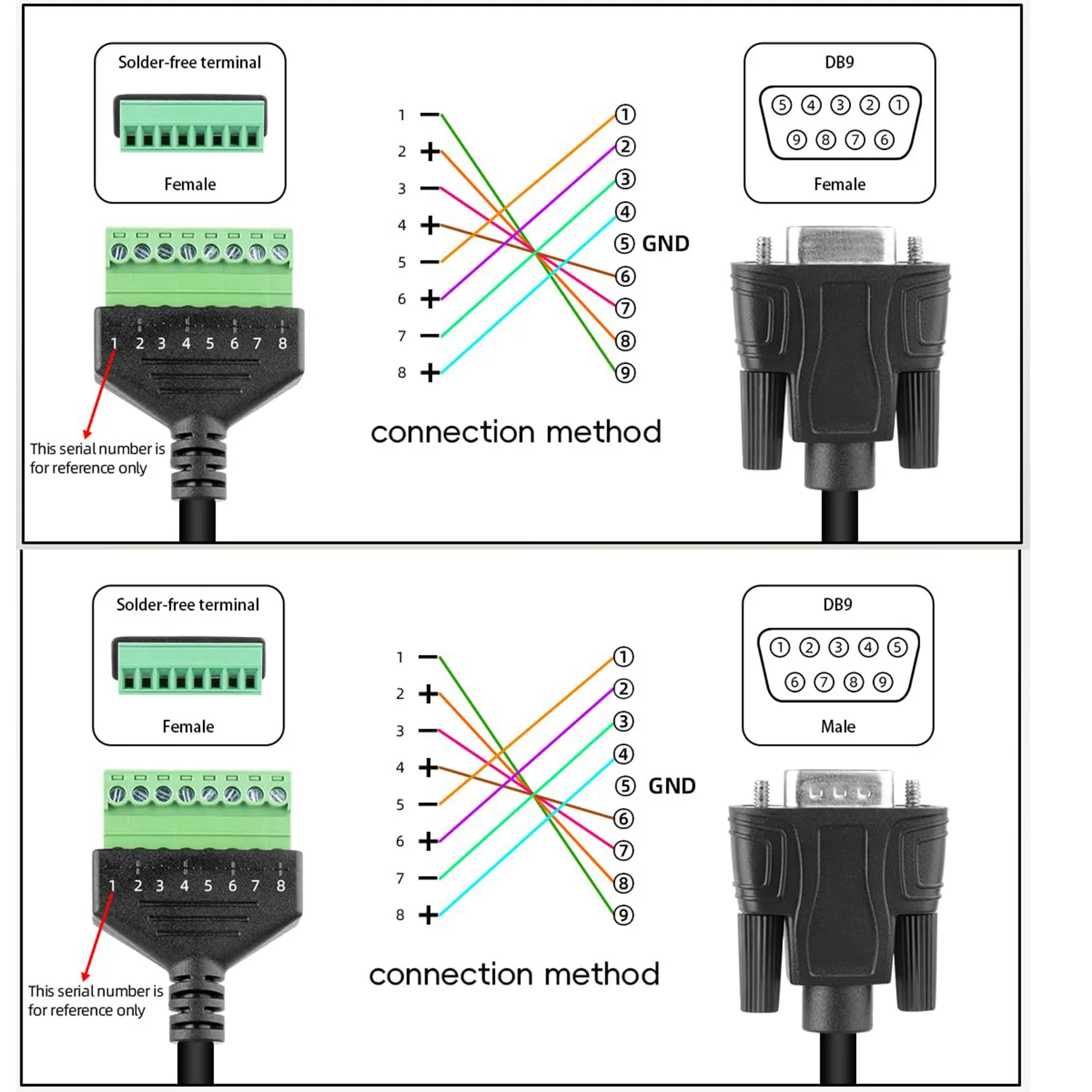 DB9 D-SUB 9 pines RS232 macho hembra a AV 8 pines perno Terminal de tornillo adaptador sin soldadura Cable conector módulo de señal de Host de computadora - imagen 4