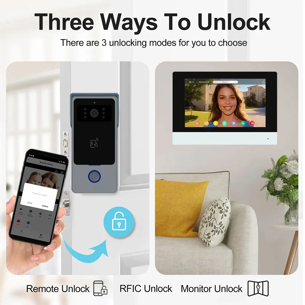 Nuevo Tuya-timbre inteligente de 2 cables, sistema de videoportero Wifi con aplicación remota, tarjeta IC, desbloqueo, 1080P, pantalla táctil de 7 pulgadas - imagen 2
