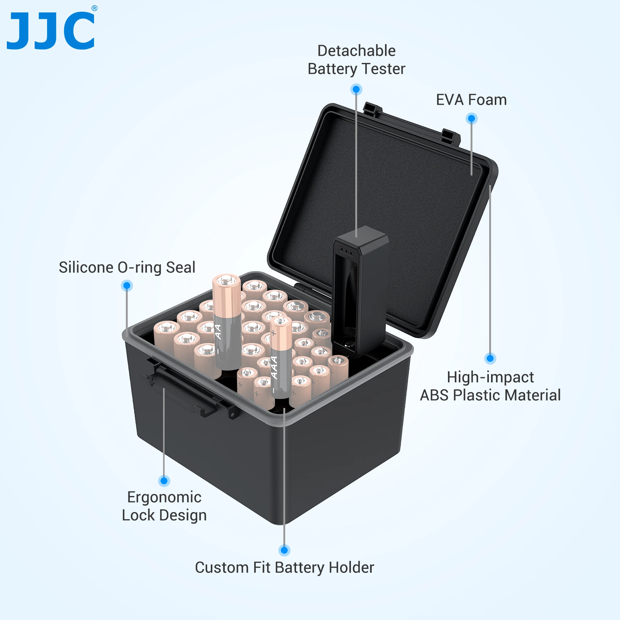Caja de batería JJC de 44 ranuras con probador de batería para baterías AA/AAA, organizador de caja de batería de carcasa dura resistente al agua para batería 18650 - imagen 2