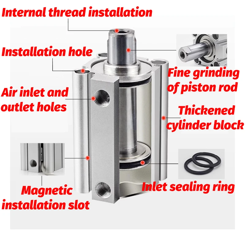 Marca AFR CDQ2B Cilindro compacto Cilindro fino de doble efecto CDQ2A12 CDQ2A16 CDQ2B12 CDQ2B16 CQ2A12 CQ2A16 CQ2B12 CQ2B16 - imagen 3