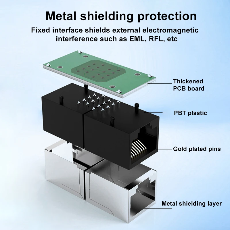 Puerto RJ45 hembra a hembra, conector divisor LAN Ethernet de red, cabezal de transferencia, acoplador adaptador RJ45, enchufe CAT5 CAT6 - imagen 4