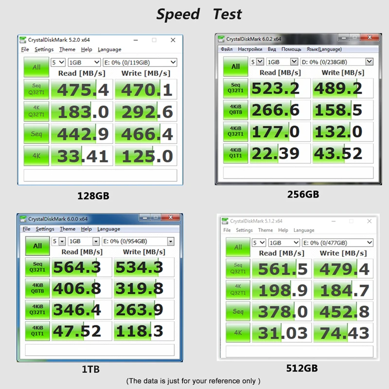 KingSpec SSD mSATA 128gb 256gb 500gb 512gb 64gb unidad de estado sólido SATAIII 6 GB/s 1TB 2TB Ssd Mini disco duro SATA3 para Dell Lenovo - imagen 3