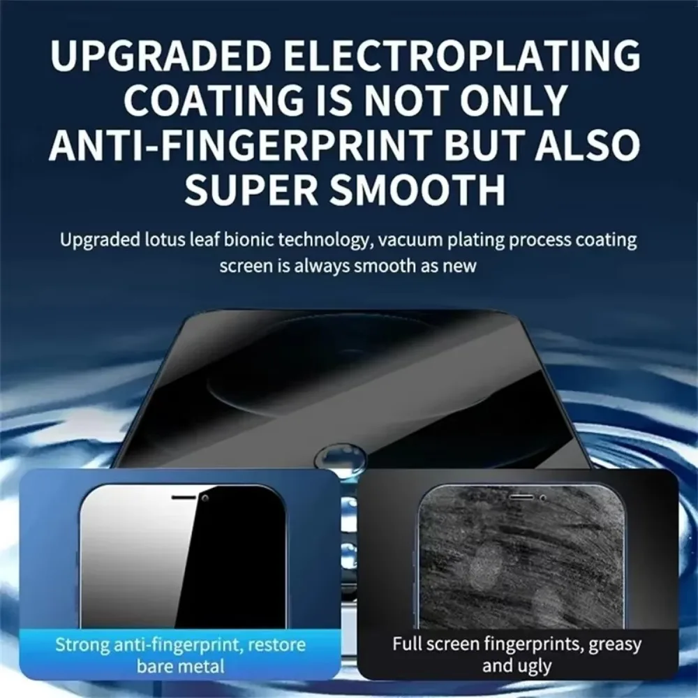 Protector de pantalla de cristal antiespía 6 en 1 para IPhone 16 13 12 14 15 11 Pro Max para iPhone 15 14 Plus 12 11 13 15 14 Pro Glass de cámara - imagen 3