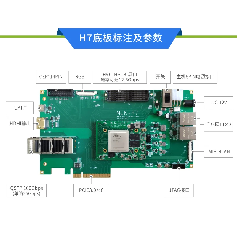 Placa de desarrollo FPGA MILINKER MLK-H7-CU06-KU5P – Plataforma Xilinx UltraScale+ SoC con PCIe x8 y soporte SDK flexible - imagen 4