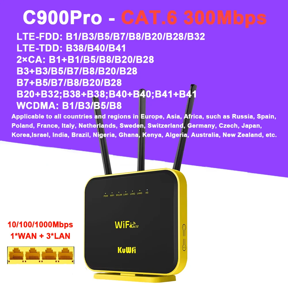 C900Pro-CAT6 Router