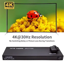 Divisor HDMI 4K Profesional para Múltiples Monitores