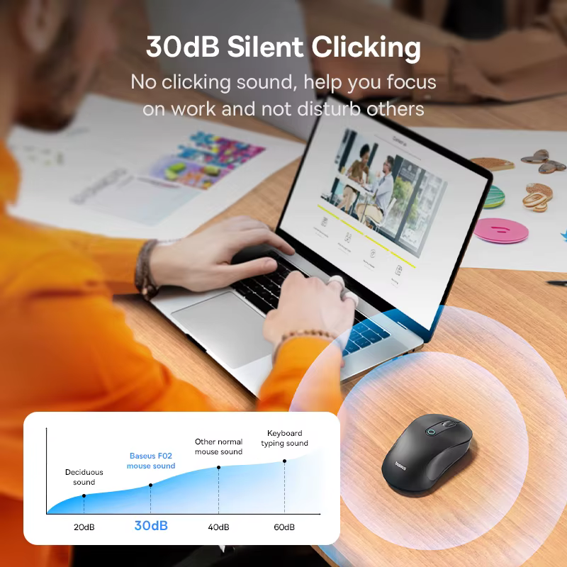 Baseus F02 - Ratón Inalámbrico Bluetooth 5.2 4000 DPI Ergonómico - imagen 2