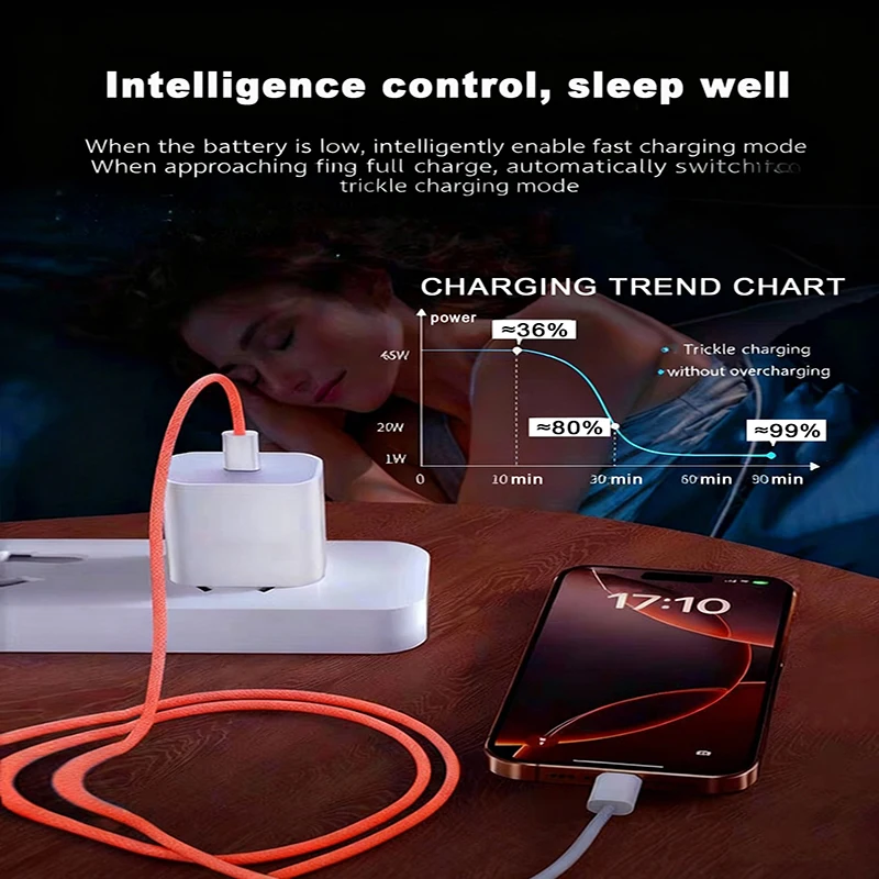 Cable de teléfono USB C a tipo C de carga rápida de 60W Línea de datos trenzada tipo C para iPhone 15 16 17 pro Max plus - Cable de carga duradero - imagen 5