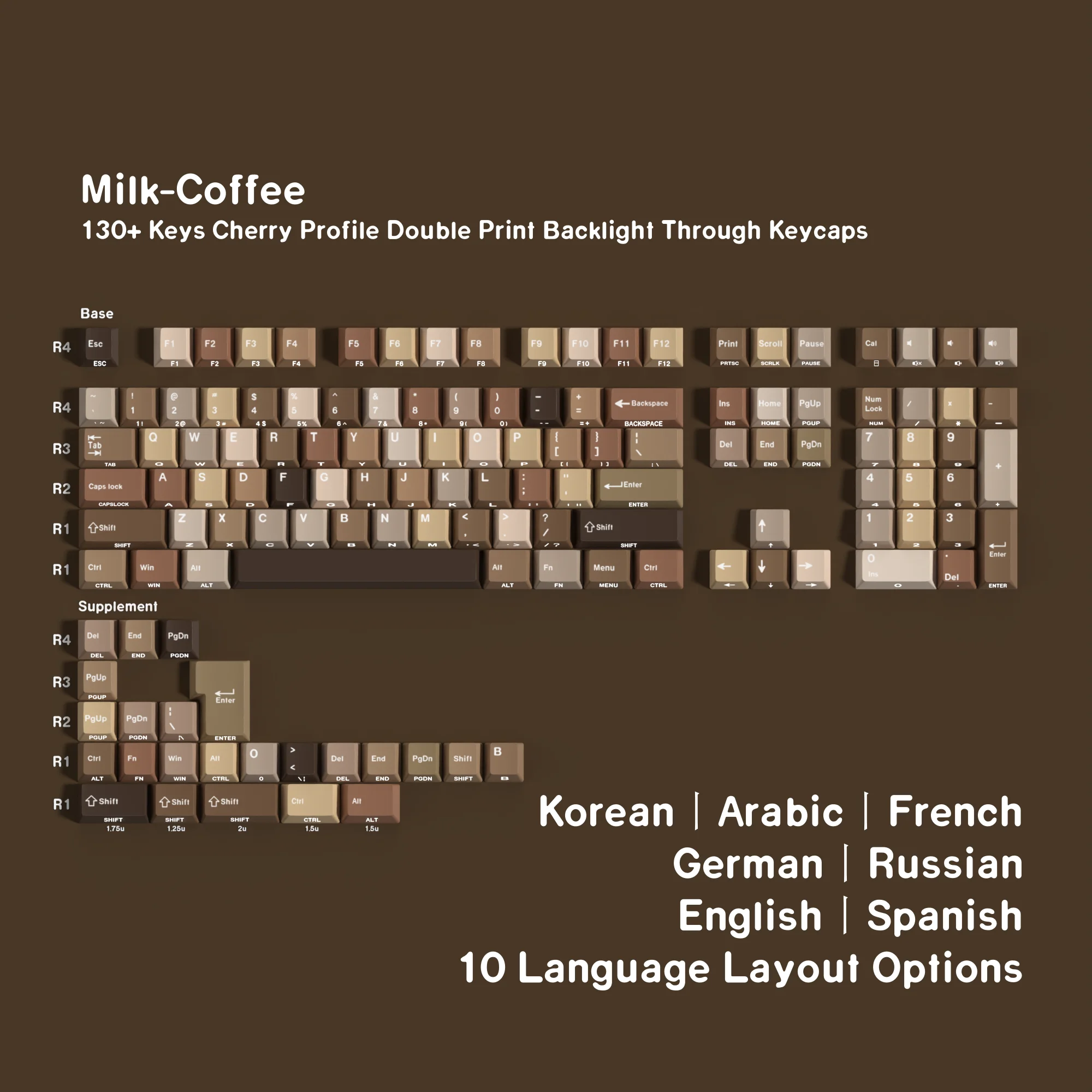 Teclas con doble impresión, teclas DE perfil cereza PBT café, 131 teclas DE/FR/KR/EN/ES/AR/JP ISO, diseño para teclado mecánico divertido 60 - imagen 4
