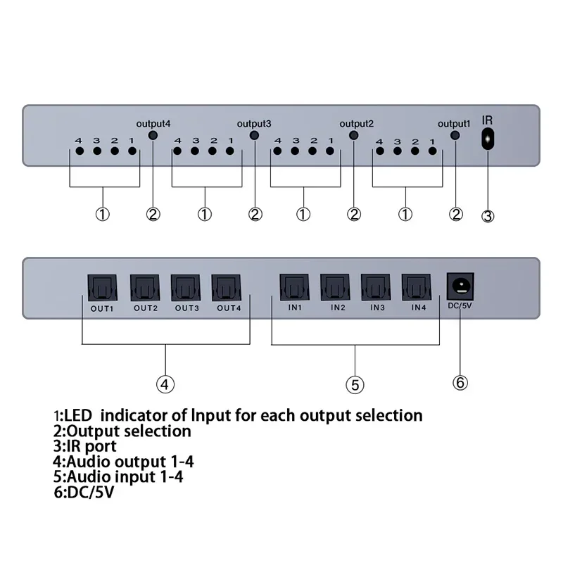 Matriz de Audio 4x4 Spdif Toslink Digital óptico 4 en 4 salidas convertidor de interruptor de Audio caja divisora para TV STB reproductor de DVD amplificador de PC - imagen 4