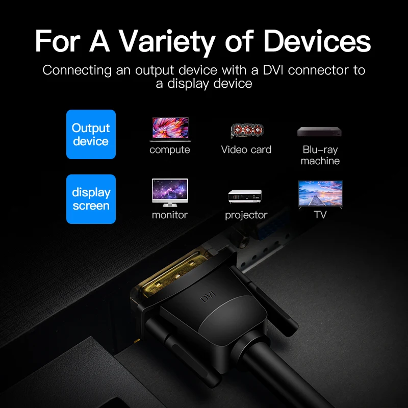 Vention-Cable DVI D24 + 1, Cable DVI a DVI macho a macho, Cable de vídeo de 3m/1m/2m 5m para ordenador, proyector, portátil, Monitor de TV - imagen 2