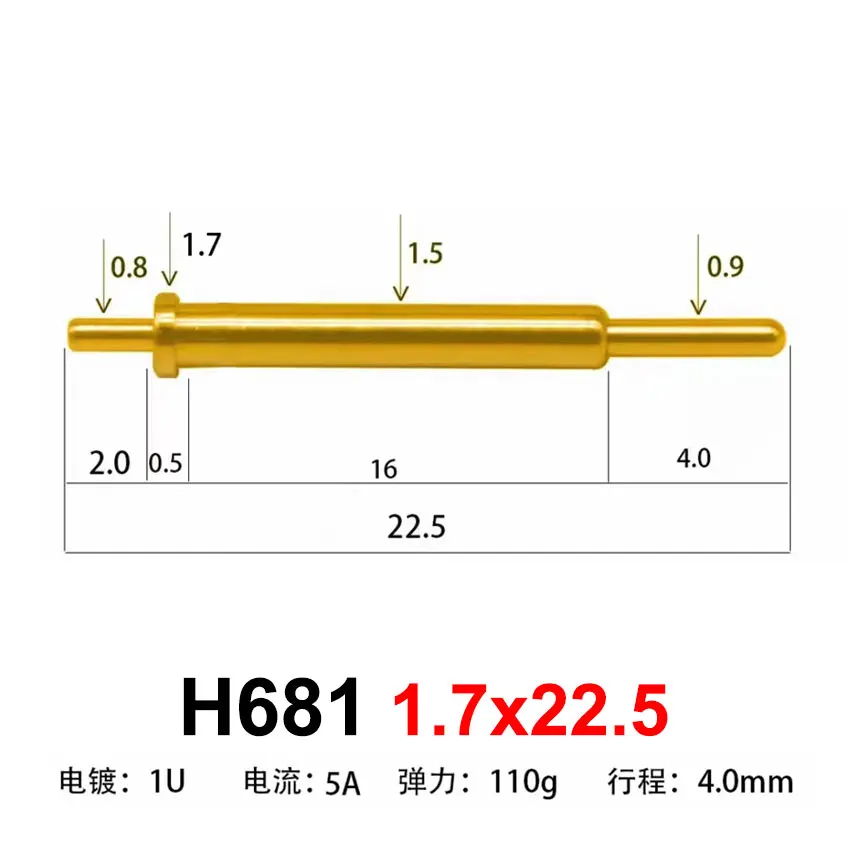 H681 1.7x22.5