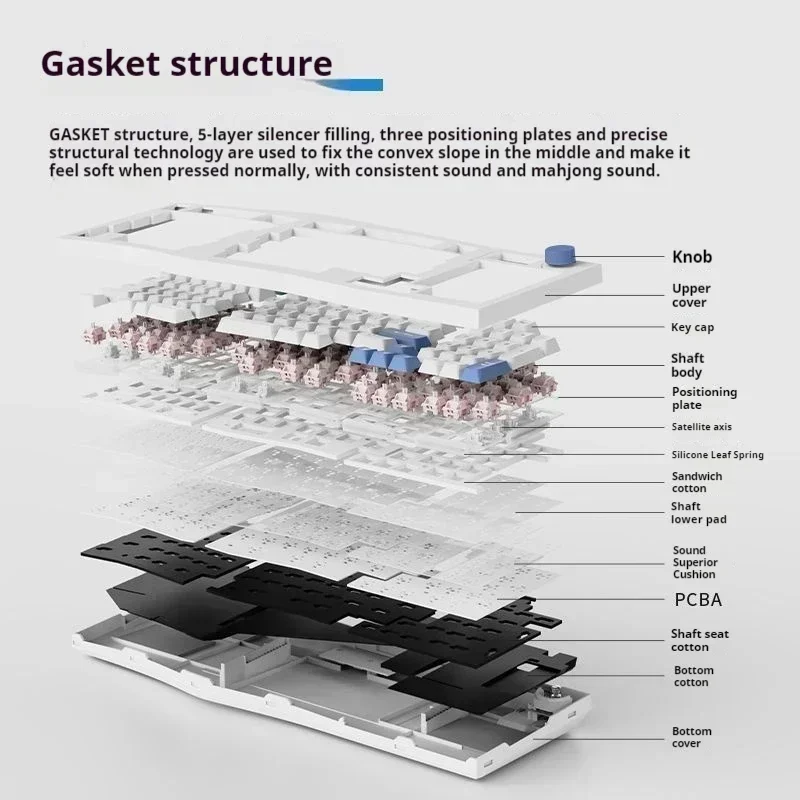 Nuevo FEKER Alice 98Pro teclado con cable de modo único junta de intercambio en caliente personalizada perilla multifuncional RGB teclados mecánicos ergonómicos - imagen 3