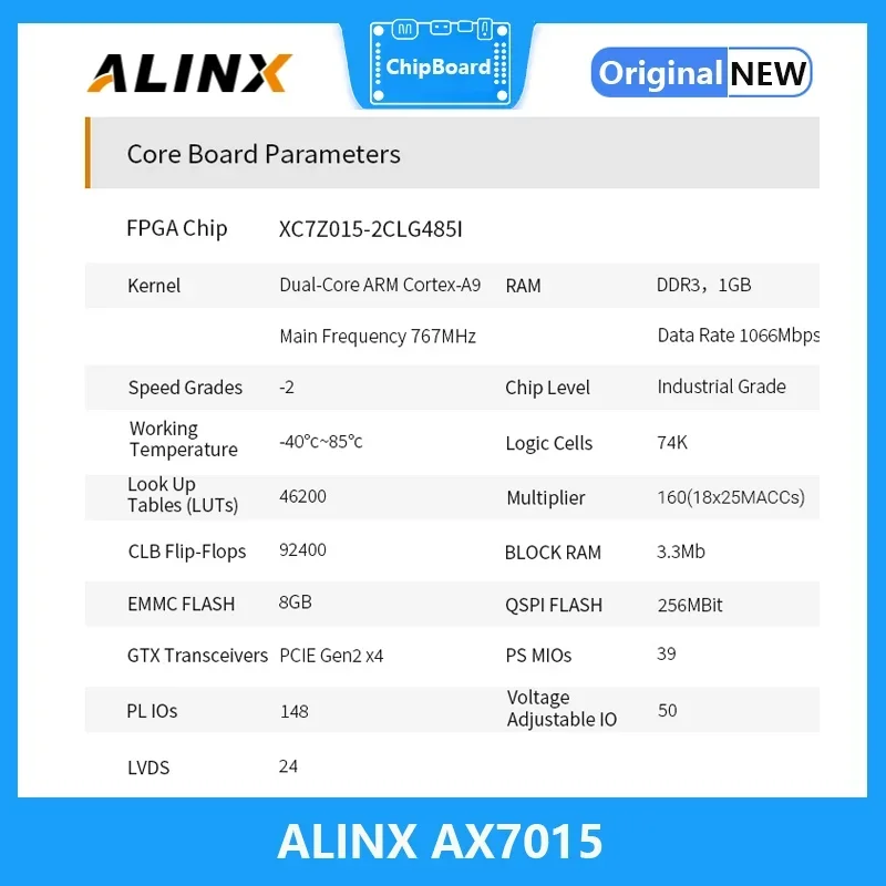 ALINX AX7015: XILINX Zynq-7000 SoC XC7Z015 ZYNQ A-RM 7015 SoMs Placa FPGA PCIE HDMI zedboardAlinx - imagen 2