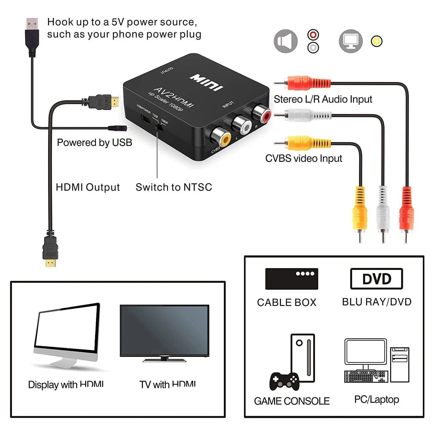 Para convertidor HDMI a RCA VGA a AV CVBS AV2HD 1080P salida L/R caja adaptadora de Audio y vídeo PAL/NTSC para PS4 Xbox Laptop TV Monitor - imagen 4