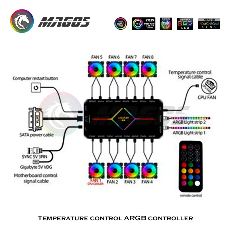 Controlador RGB de ordenador 8X 4 pines PWM + 10X 3 pines 5V conector ARGB ventilador de gabinete remoto inalámbrico/Hub ARGB - imagen 5