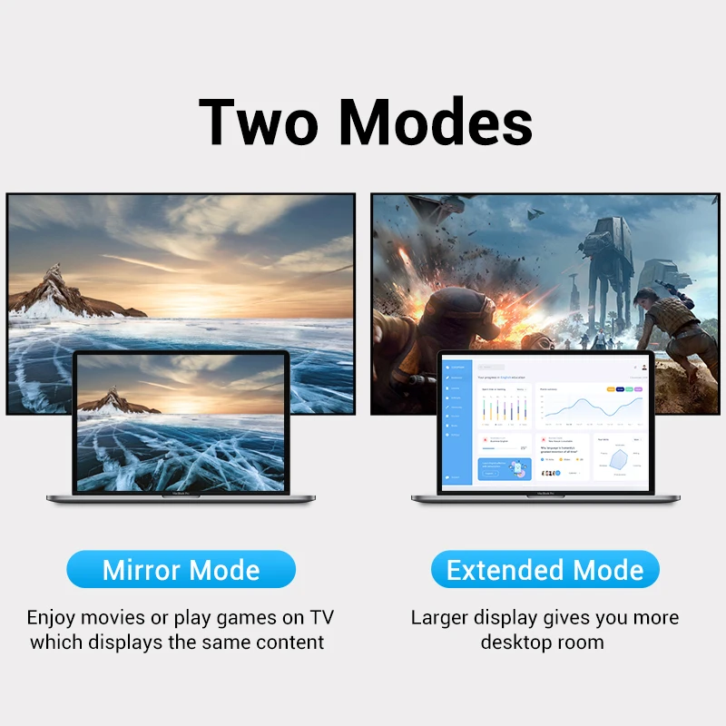 Vention Adaptador USB C a DisplayPort Cable 4K tipo C a DP para MacBook Huawei Xiaomi USB C a Displayport Thunderbolt Converter - imagen 2