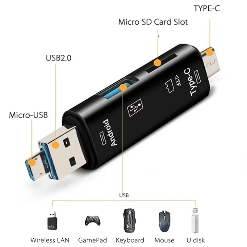 Lector de tarjetas de memoria USB C/USB-A/Micro-USB a TF Micro SD/SDHC/SDXC USB2.0 Hub OTG adaptador para teléfono inteligente tableta portátil