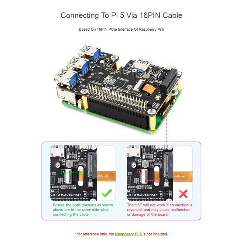 Adaptador PCIe a USB 3,2 Gen1 / 2,5G ETH / M.2 NVMe para Raspberry Pi 5 ampliar puerto Ethernet USB 3,2 de 2 canales compatible con unidad NVMe - imagen 3
