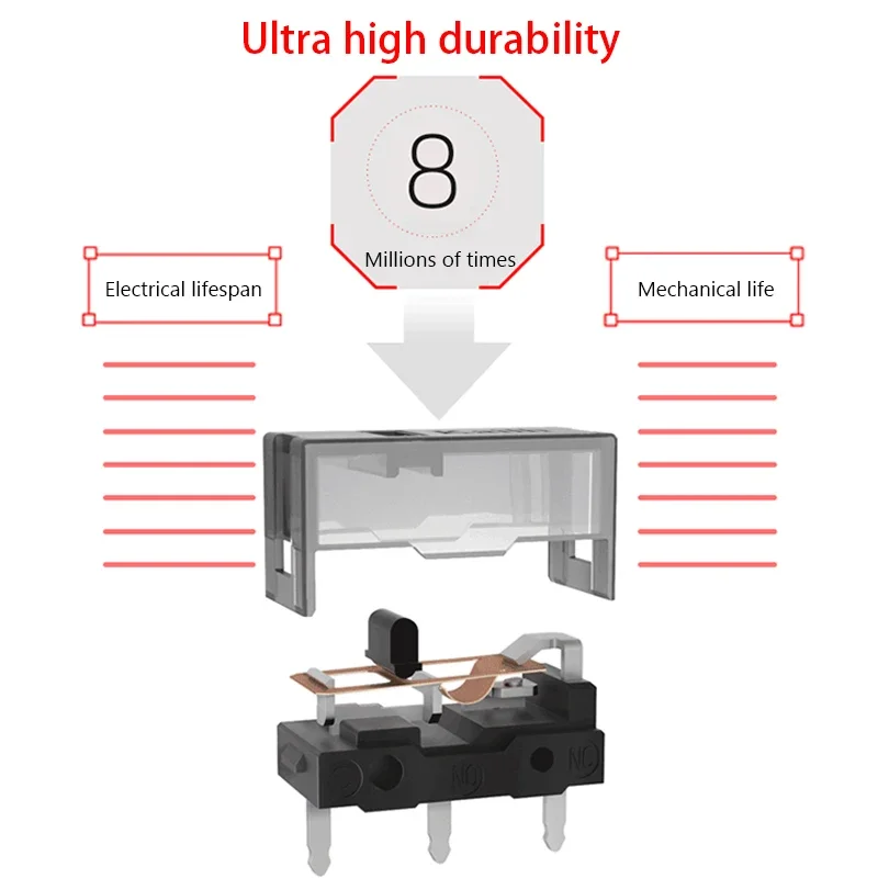 4/2/Pcs Original Kailh GM 8.0 Mouse Micro Switch Micro Button Gold Contactor 80 Million Click Life 3 Pin Black Dot - imagen 4