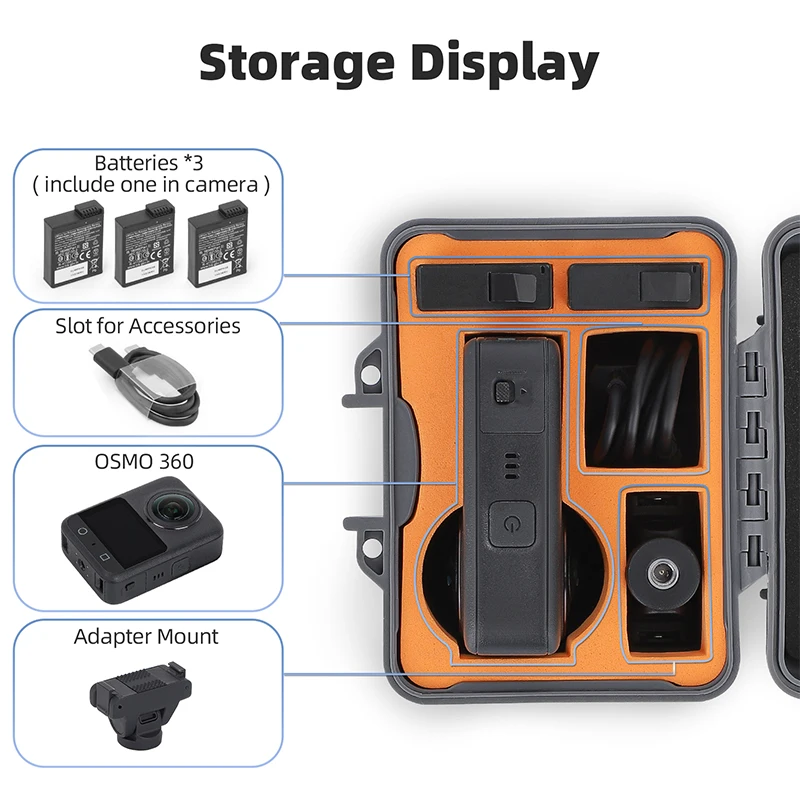 Caja de almacenamiento para DJI Osmo 360, bolsa portátil anticaída a prueba de golpes, Estuche de transporte impermeable para accesorios de cámara DJI OSMO 360 - imagen 3