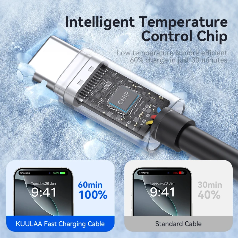 KUULAA Cable USB C a USB tipo C 60W para iPhone Samsung iPad Pro Cable de carga rápida Cable USB C de carga rápida - imagen 4
