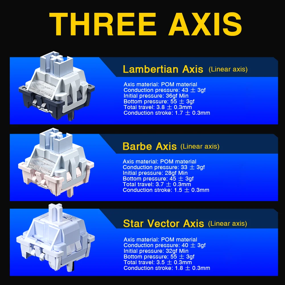 LEOBOG Hi8SE junta Teclado mecánico inalámbrico aleación de aluminio 3 modos 3/5 pines RGB retroiluminado personalizar teclado de jugador de intercambio en caliente - imagen 5