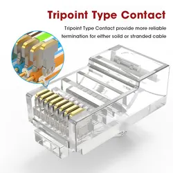 ZoeRax Conector RJ45 CAT6 – Revestimiento Oro para Cable Ethernet