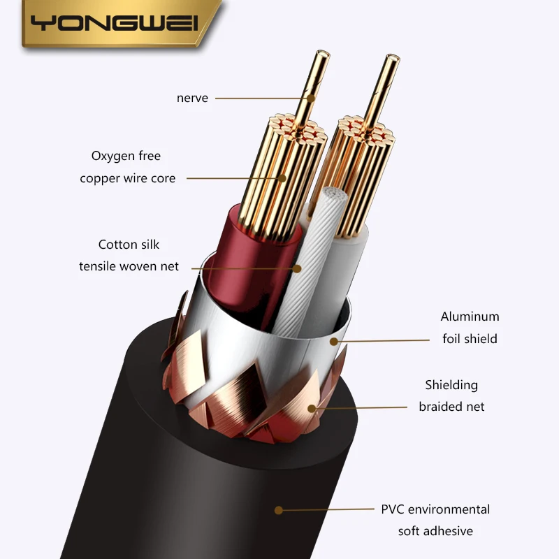 YONGWEI-cable de audio recto a curvo de 3,5mm, AUX, macho a macho, teléfono móvil, ordenador, altavoz, auriculares, cable de extensión de audio - imagen 3