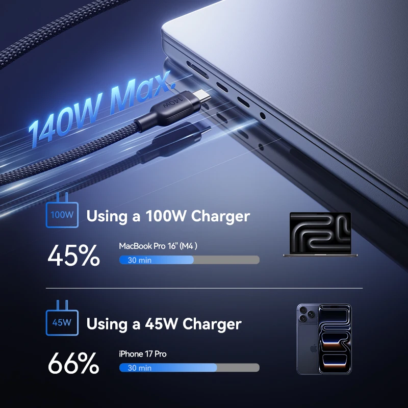 Cable rápido Baseus de 140W, Cable de datos 2 en 1 PD3.1 QC PPS, Cable de carga rápida USB-C a doble tipo C para ordenador portátil, tableta, Samsung y iPhone - imagen 3