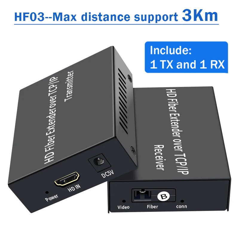 HF03-TX and RX