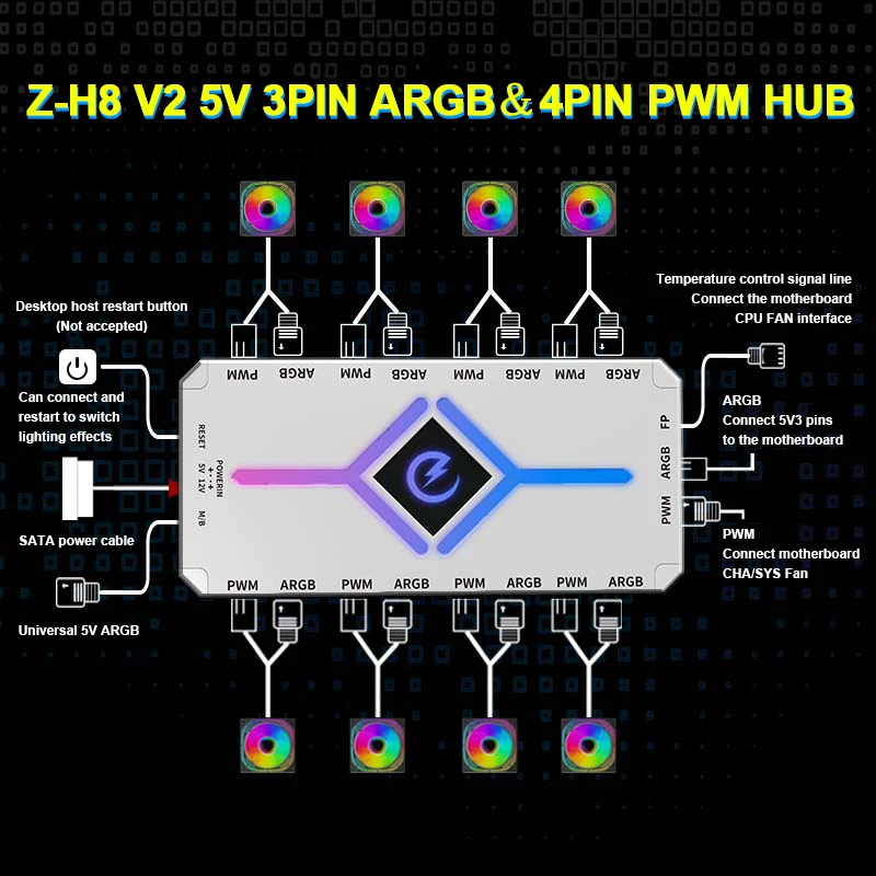 Power Train-Z-H8 V2 5V, 3 pines ARGB y 4 pines PWM HUB, ventilador de refrigeración para PC, divisor SATA, fuente de alimentación, HUB de succión magnética 2 en 1, 8 Interfaces