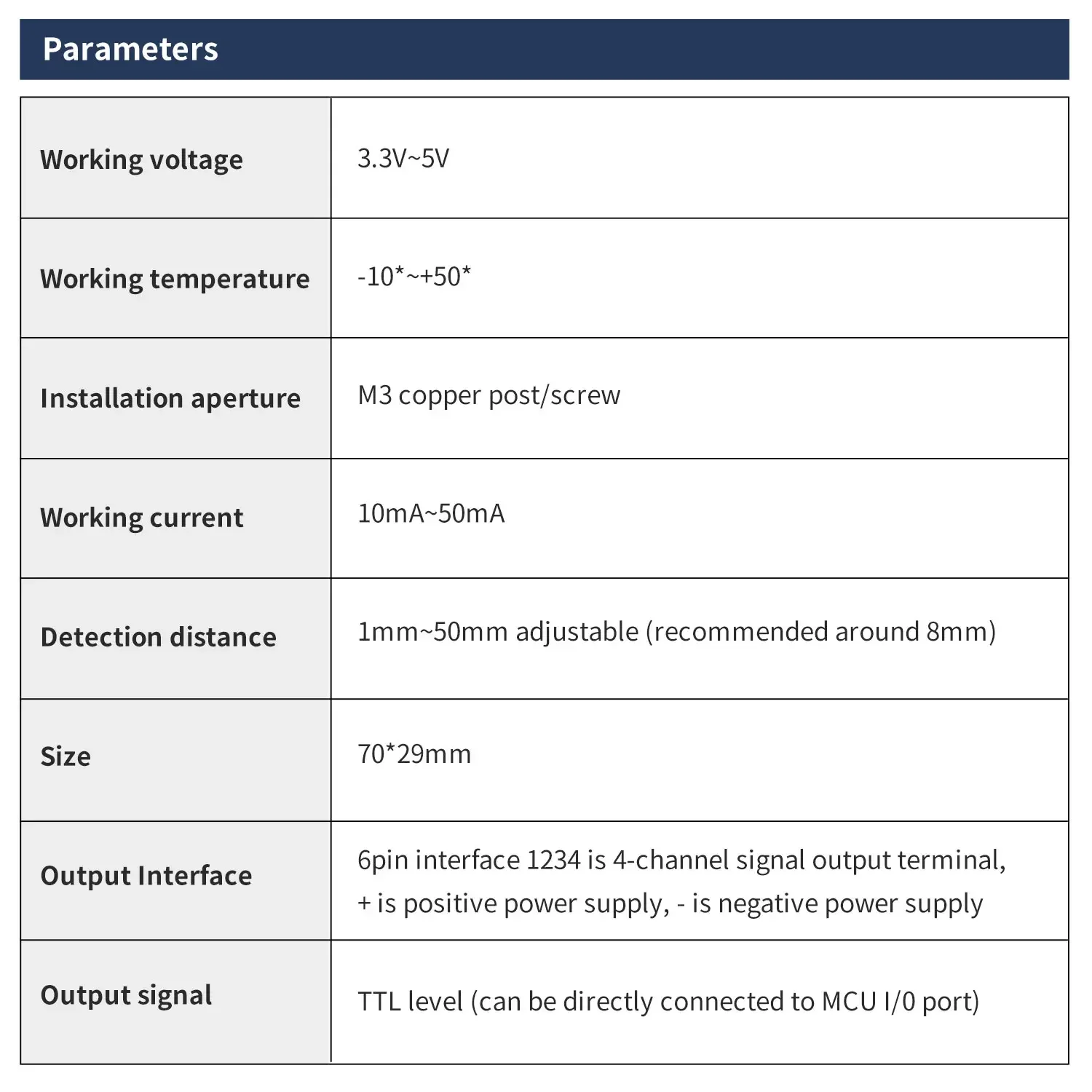 Yahboom-Módulo de patrulla de línea de seguimiento de 4 canales, Sensor reflectante infrarrojo para seguimiento de coche Robot inteligente o Kit de aprendizaje de Sensor DIY - imagen 5