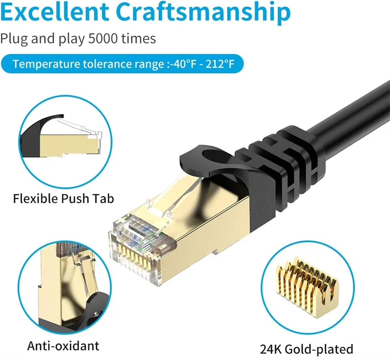 Cable Ethernet CAT6 RJ45 10Gbps – Alta Velocidad - imagen 3