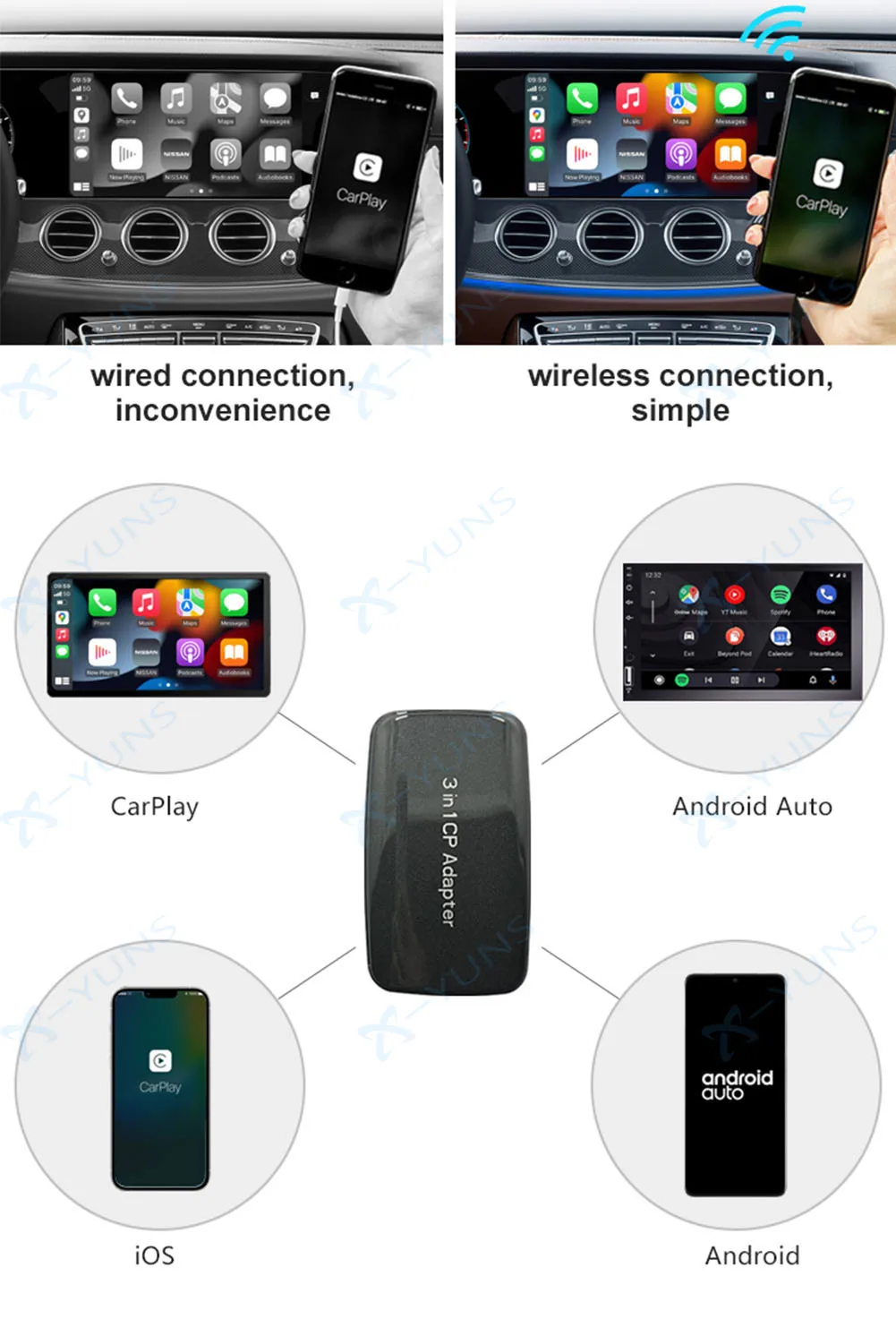 IHeylinkit Smart Box inalámbrico Android Auto CarPlay adaptador Android 11 Dongle Mirrorlink Plug and Play accesorios de coche unidad USB - imagen 5