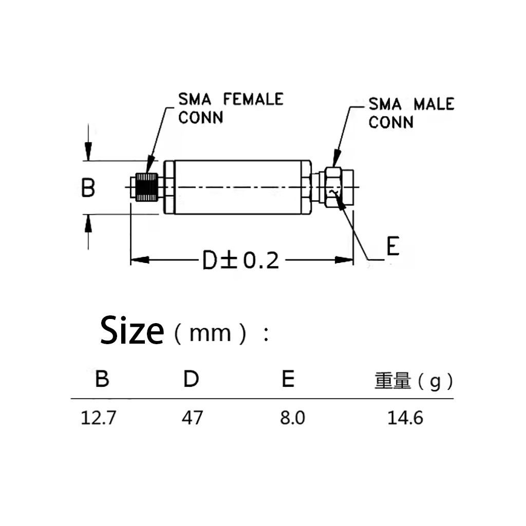 Banda de paso plana de 200MHz/250MHz, filtro de paso bajo de 9. ° paso, componentes LC discretos, factor de forma de tamaño pequeño, interfaz SMA hembra a macho - imagen 5