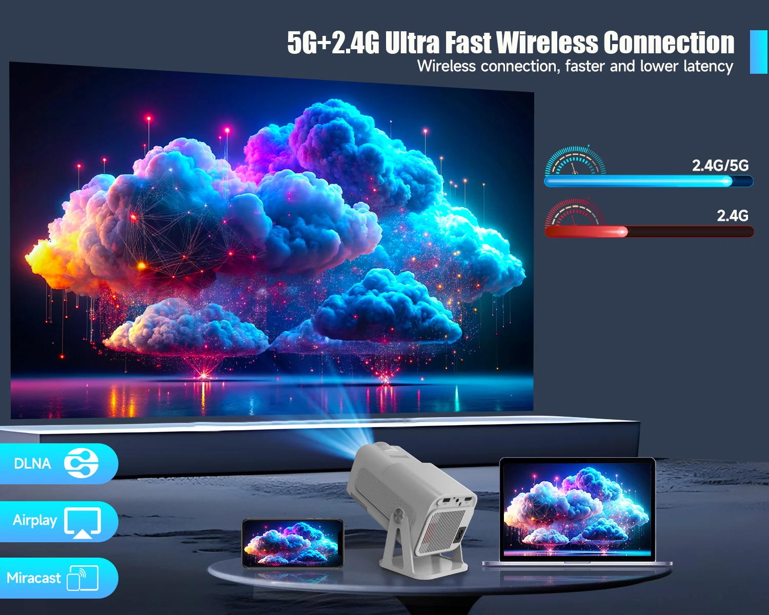 Magcubic Mini proyector con licencia de Netflix con Wifi BT5.2 1080P HY320 NTV proyector Auto Keystone Control de voz aplicaciones integradas - imagen 5