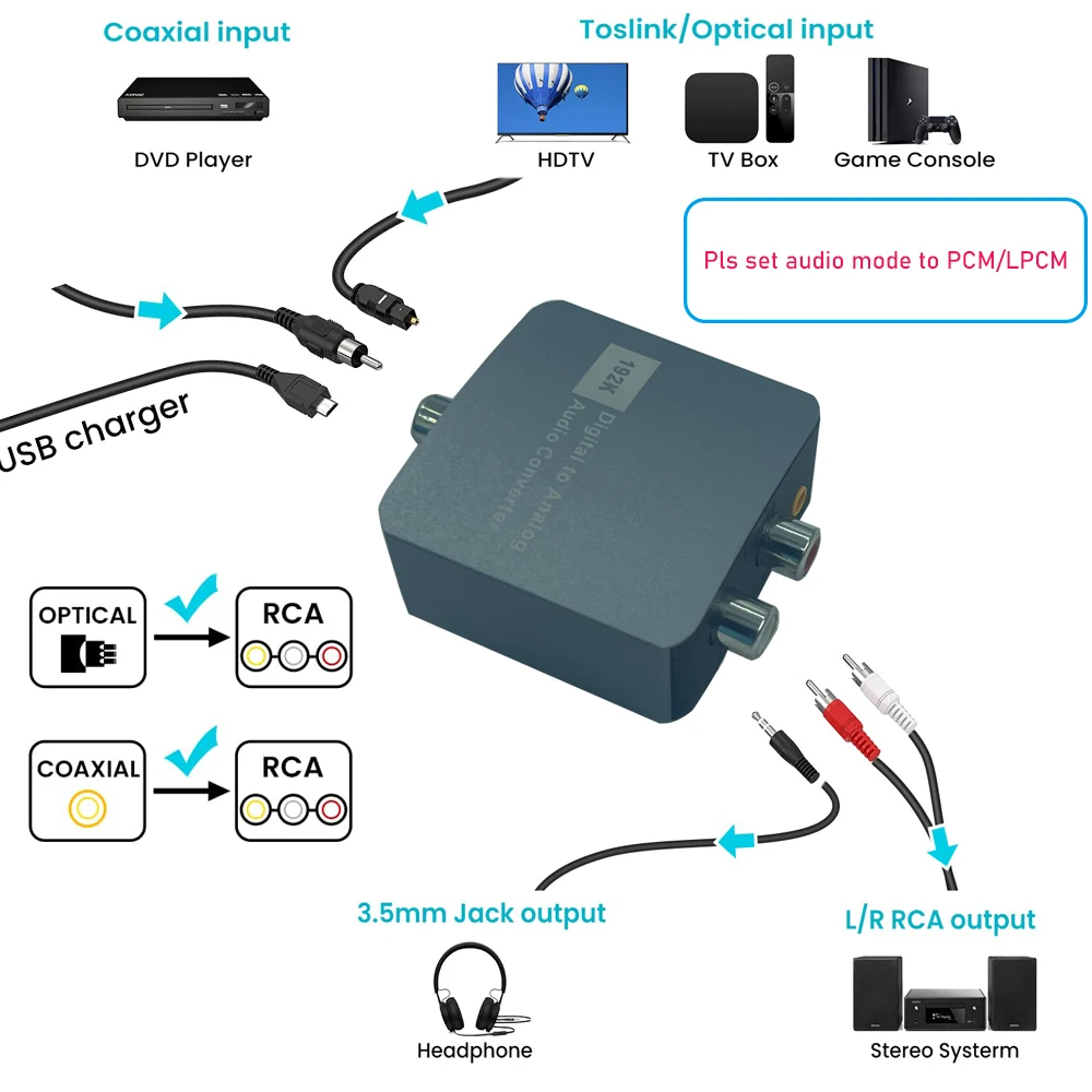 Convertidor de Audio Digital a analógico DAC, convertidor de audio coaxial toslink a analógico L/R con 3,5mm para PS4 HDTV - imagen 3