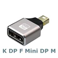 DP F Mini M