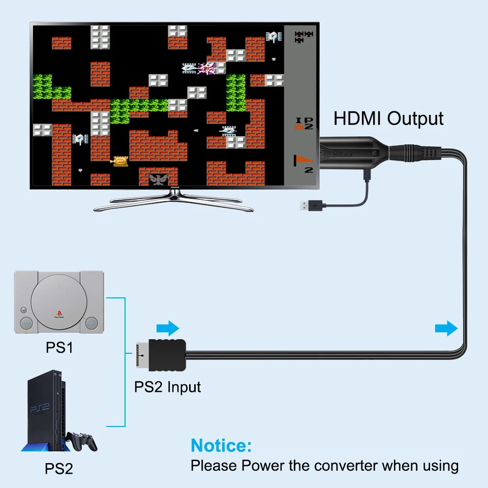 Adaptador Full HD de 1080P con Cable de alimentación de 5V CC para PS2 a HDMI, compatible con TV/Monitor/proyector/ordenador de PC, macho a macho - imagen 5